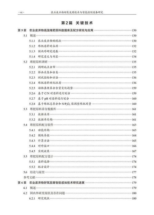 现代版堆肥 农业废弃物好氧发酵技术与智能控制设备研究